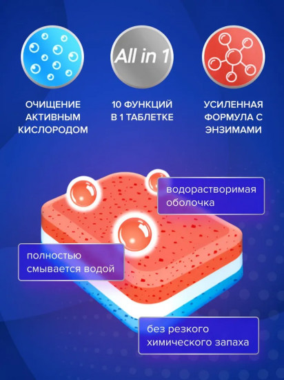 Таблетки для посудомоечной машины «Ultra All in 1»