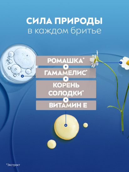 Гель для бритья успокаивающий