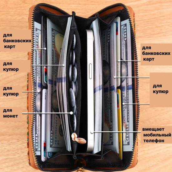 Кошелек женский