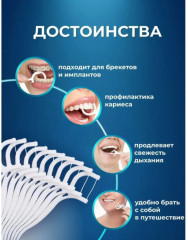 Набор флоссеров - Фото 1