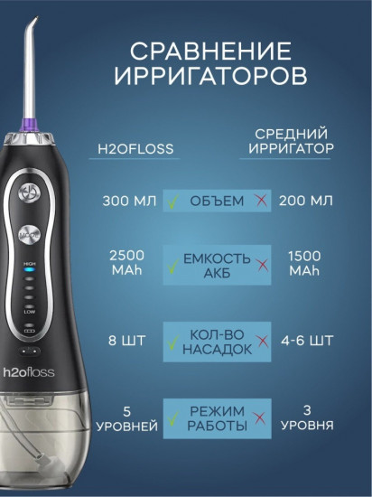 Ирригатор импульсный