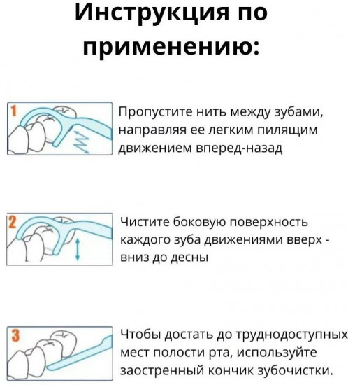 Набор флоссеров