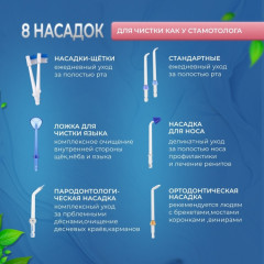 Ирригатор HF-PRO11 - Фото 3