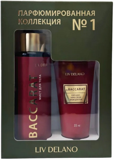 Набор подарочный «Парфюмированная коллекция №1»