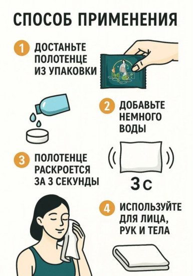 Набор одноразовых хлопковых прессованных полотенец