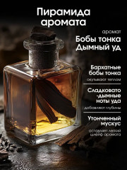 Набор гелей для душа парфюмированных - Фото 11