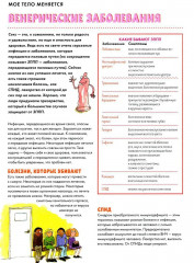 Интимный ликбез с родителями и без. Моё тело меняется. Комплект из 2 книг - Фото 7