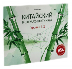 Китайский в схемах-паутинках. Уровни 1-4. Комплект из 2 книг - Фото 5