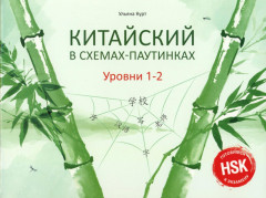 Китайский в схемах-паутинках. Уровни 1-4. Комплект из 2 книг - Фото 10