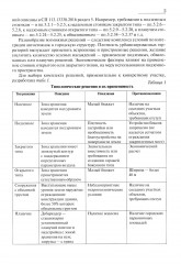 Архитектура транспортных зданий - Фото 6