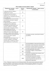 Архитектура транспортных зданий - Фото 10