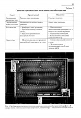 Архитектура транспортных зданий - Фото 14