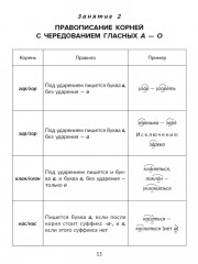 Правила и объяснения, словарные и проверочные диктанты, нейропсихологические упражнения. 6 класс - Фото 2