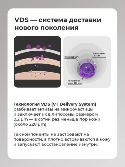 Лифтинг крем с микроиглами «Reedle Shot Lifting Cream»