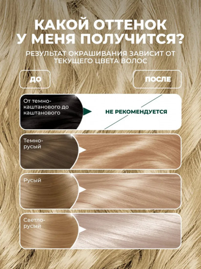 Краска для волос стойкая питательная, оттенок 103+ Морозное серебро