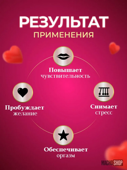 Афродизиак для женщин «Long Night»