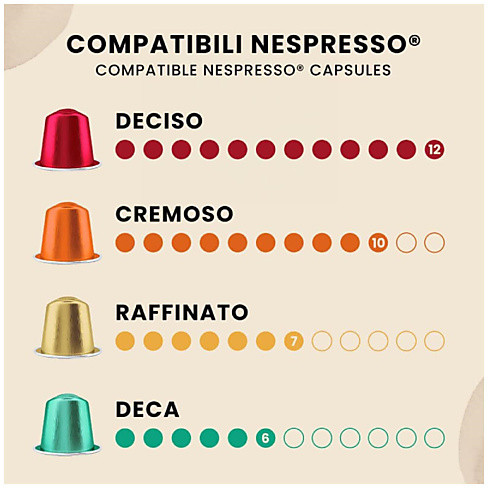 Кофе в капсулах для Nespresso «Deciso»