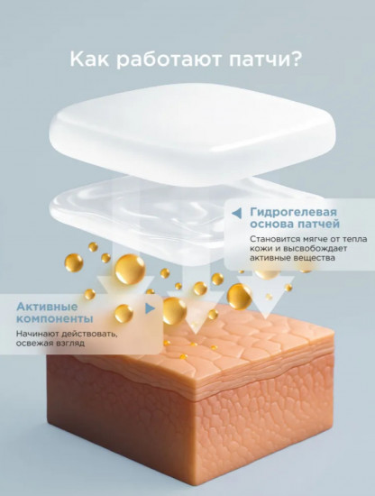 Гидрогелевые патчи для глаз от отеков и темных кругов с витамином А, интенсивно увлажняющие и омолаживающие
