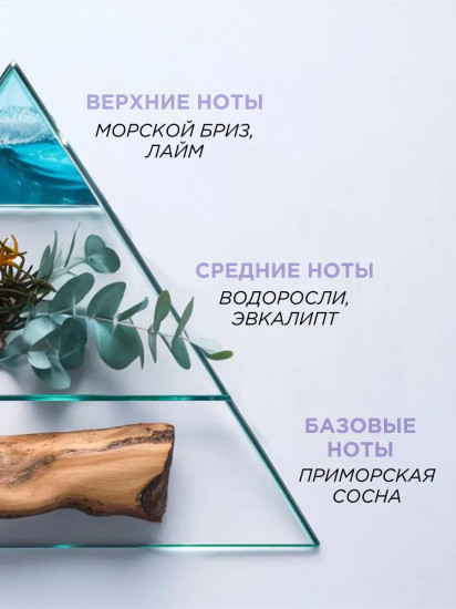 Интерьерный парфюм для дома «Жемчужная лагуна»