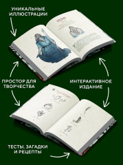 Артбук для вдохновения и творчества. Карельские боги и где они обитают - Фото 3