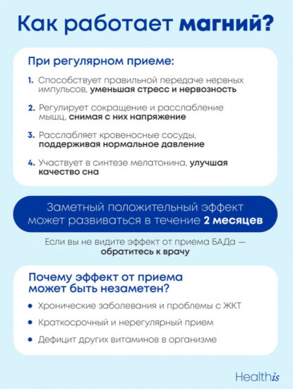 Капсулы «Магний+ В6 хелат»