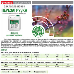 Удобрение минеральное комплексное «Перезагрузка» - Фото 1