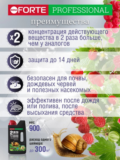 Инсектицид от слизней и улиток