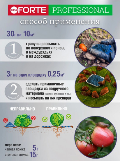 Инсектицид от слизней и улиток