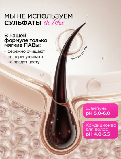 Набор для ухода за волосами