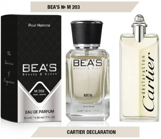 Парфюмированная вода по мотивам Cartier Declaration «M203»