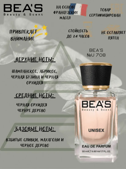 Парфюмированная вода по мотивам Zarkoperfume Pink Molecule 090 09 «U708»