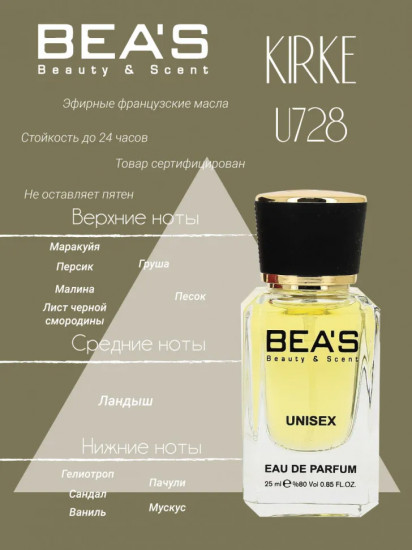 Парфюмированная вода по мотивам Tiziana Terenzi Kirke «U728»