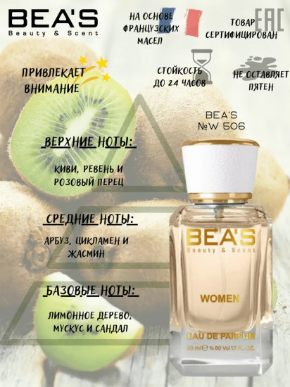 Парфюмированная вода по мотивам Dolce Gabbana L Imperatrice 3 «W506»