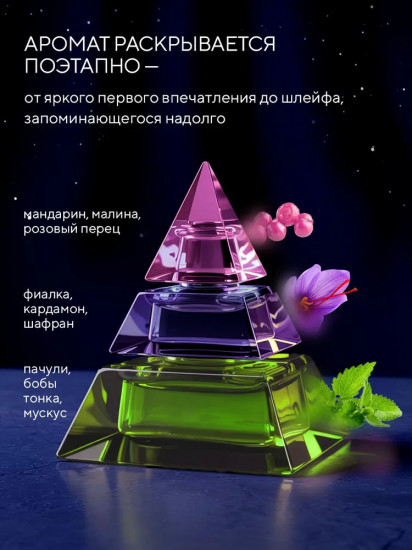 Парфюмерная вода «Edition»