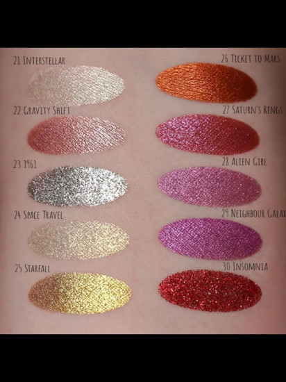 Тени рассыпчатые для век «Eyeconic Loose Pigment», оттенок 21 Interstellar