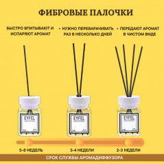 Аромадиффузор ароматический «Манго» - Фото 4