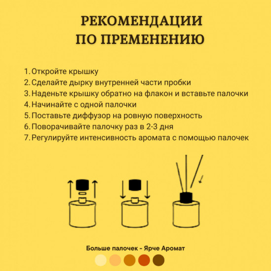 Аромадиффузор ароматический «Манго»