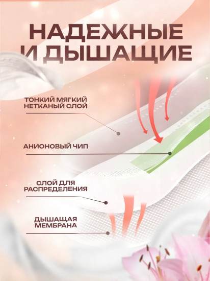 Набор анионовых дневных прокладок