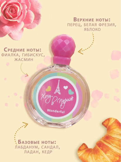 Туалетная вода «Wonderful»