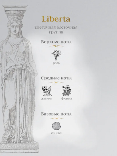 Парфюмированная вода «Liberta»