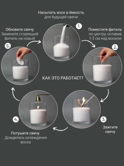 Свеча песочная с гипсовой ракушкой