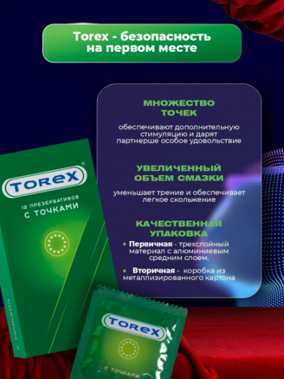 Презервативы с точками