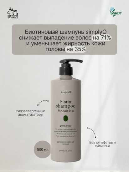 Гипоаллергенный шампунь от выпадения волос SimplyO Biotin Shampoo for Hair Loss «Green Breeze»