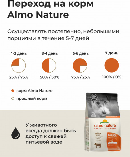 Корм для взрослых собак малых пород сухой со свежей говядиной