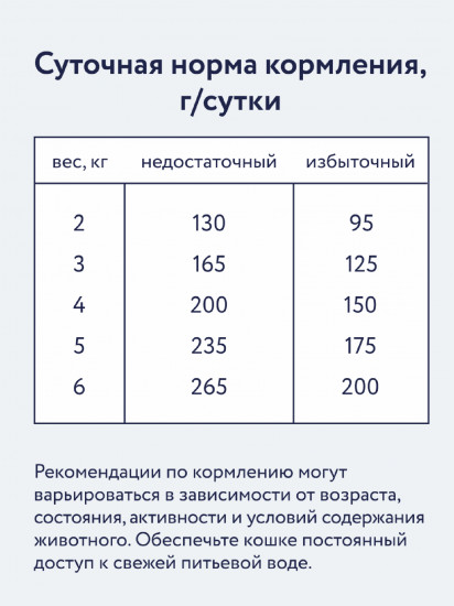 Ветеринарный влажный диетический корм для взрослых кошек для поддержания функции печени