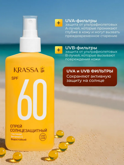 Спрей солнцезащитный SPF 60+