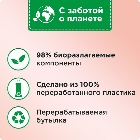 Кондиционер для белья «Blossom. Блоссом»