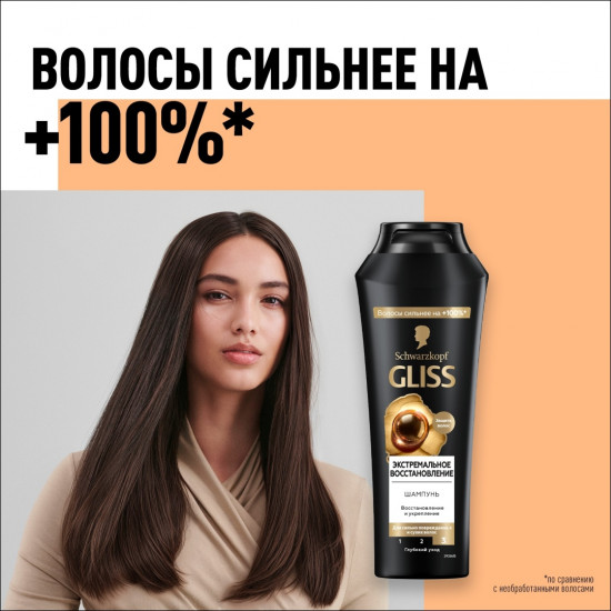 Шампунь для сильно поврежденных и сухих волос «Экстремальное восстановление»