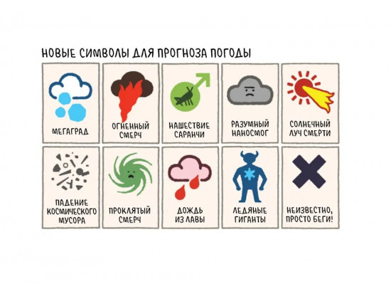 Физика для котов