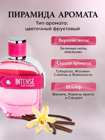 Парфюмерная вода «Intense for women»